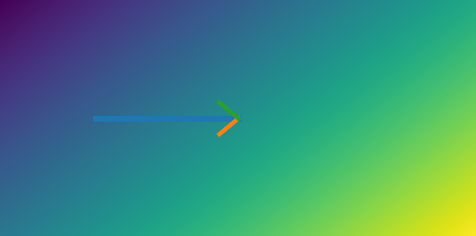 Proactive vs Reactive: The Leadership Shift That Changes Everything